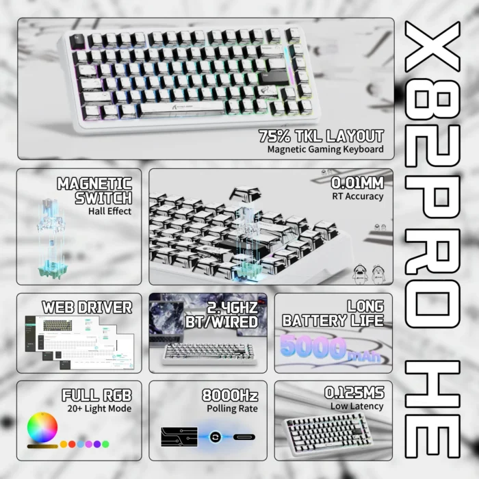 Keyboard Attack Shark X82Pro HE - Comic - Image 13